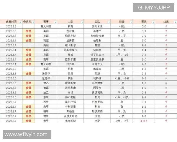 本菲卡与格拉流浪欧赔分析及比赛前瞻全面解读